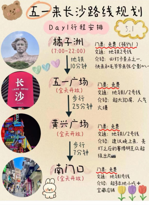 五一将至,长沙人“陪玩”的苦恼又来了:真的不止有橘子洲岳麓山