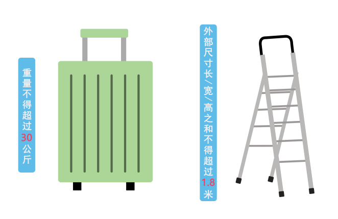 长沙人乘坐地铁请注意！