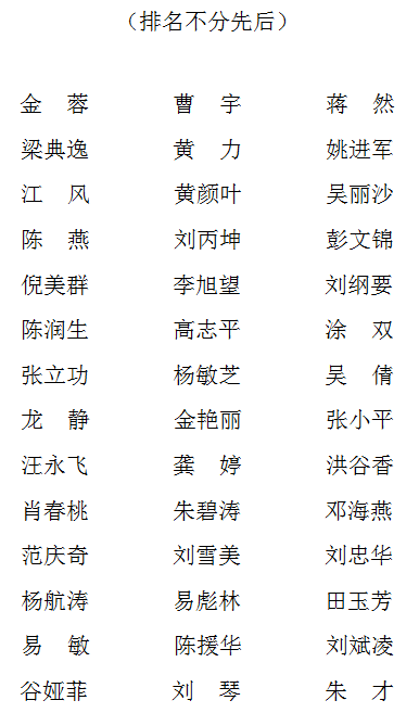 湖南省第二十三期中青年作家研讨班入选学员名单公告