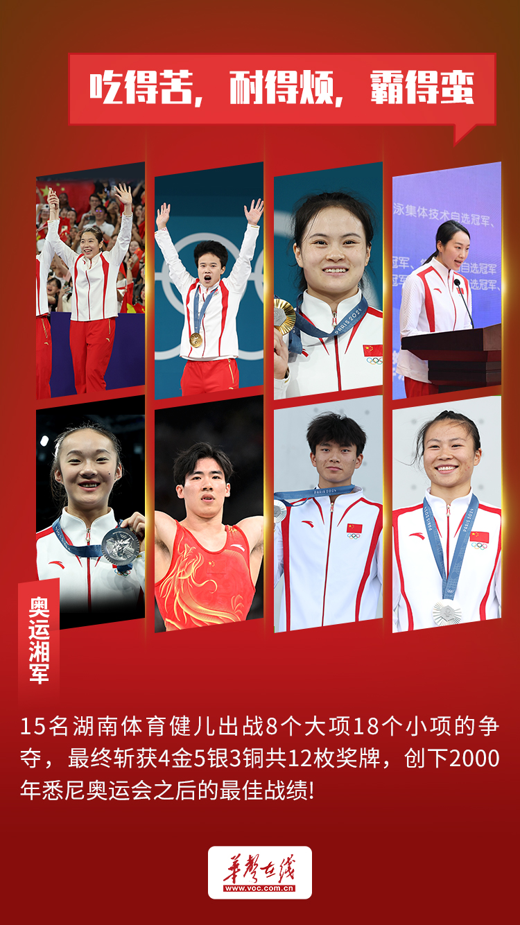 【存档2024·他们】湖南榜样，传递力量