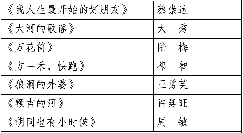 第十二届全国优秀儿童文学奖公布，长沙艺术家蔡皋、作家彭湖（笔名诺亚）获奖
