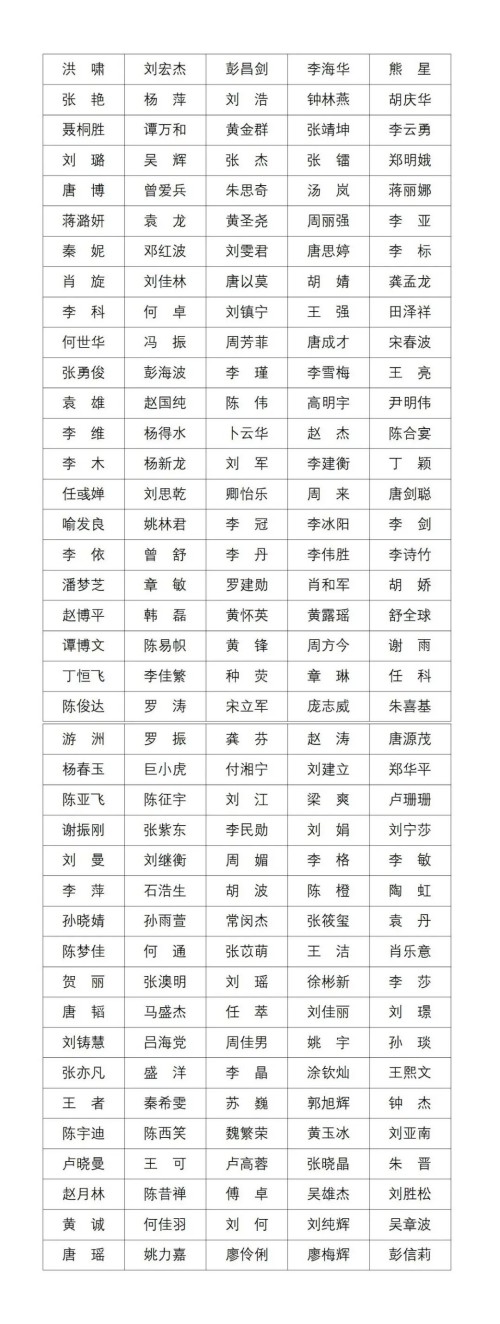 湖南省网络文艺家协会2025年第一批会员名单公示