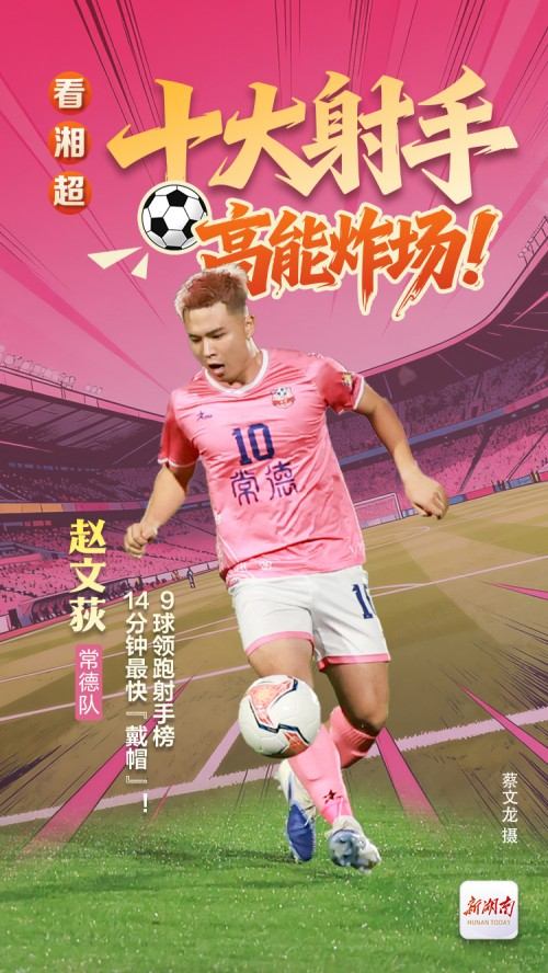 海报 | 看湘超十大射手高能炸场！