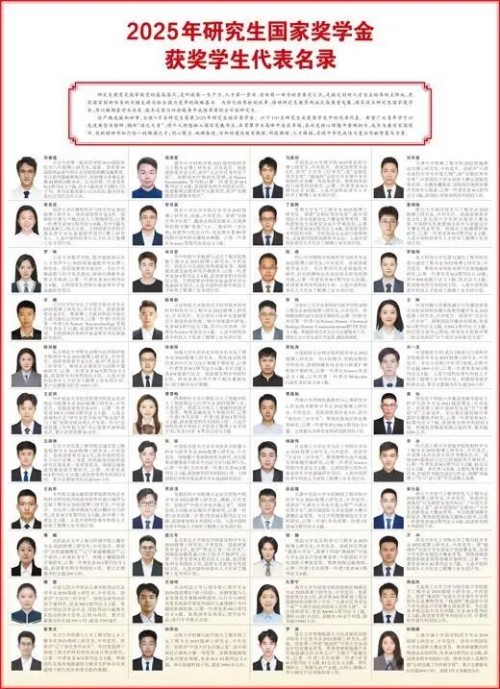 湖南11名学子，登上《人民日报》！
