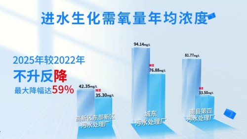 湖南省生态环境保护督察“回头看”再通报七起典型案例